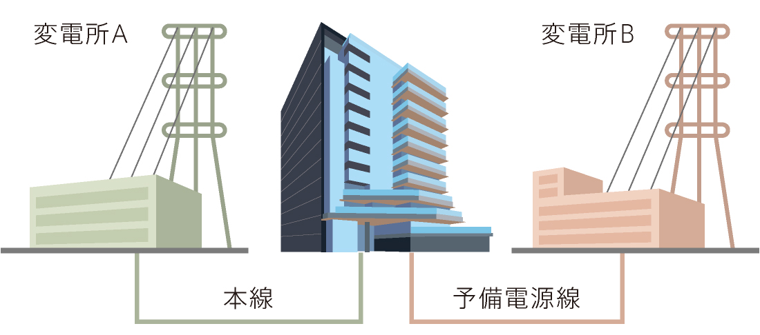 〈概念図〉