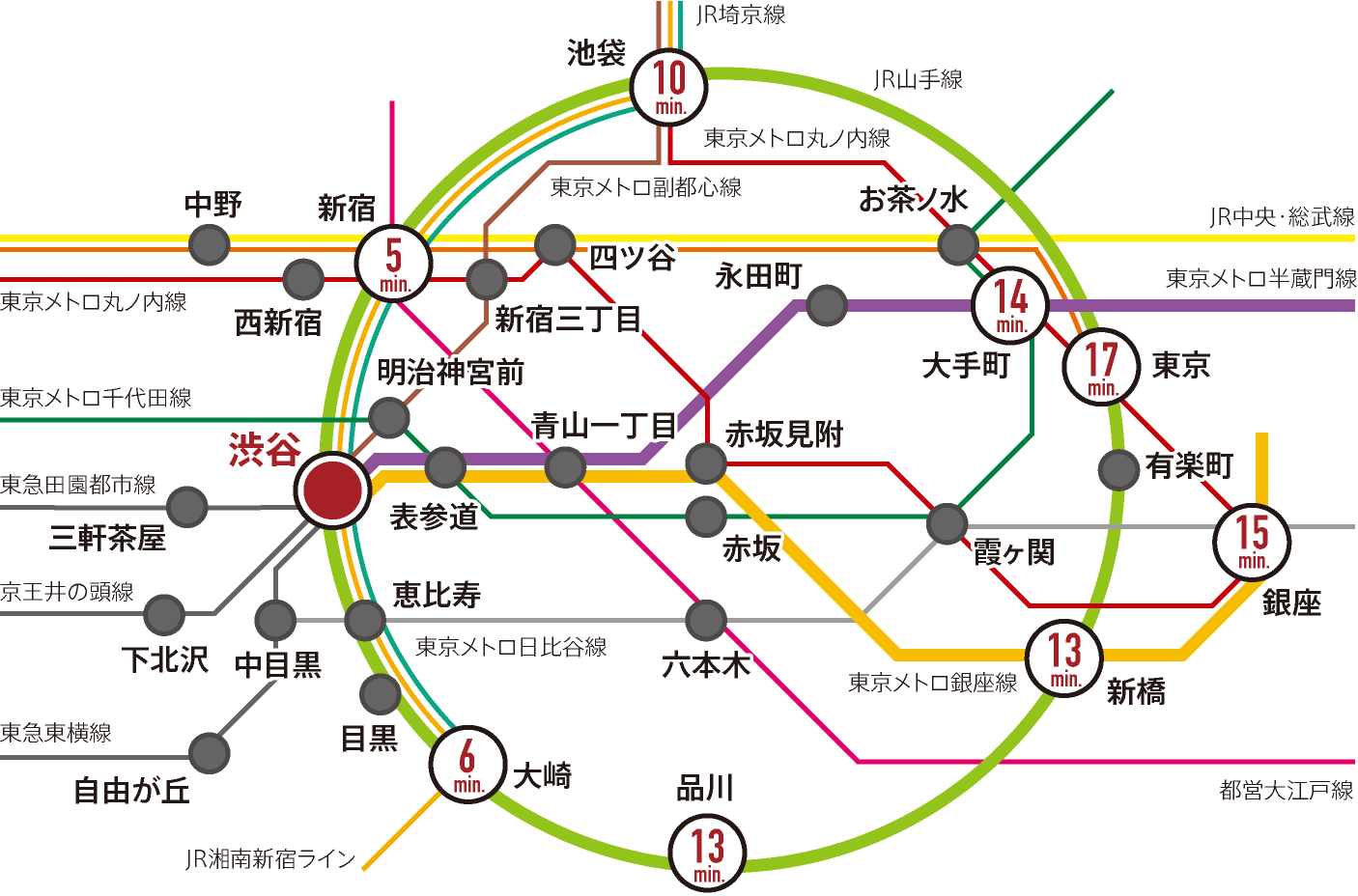 交通図