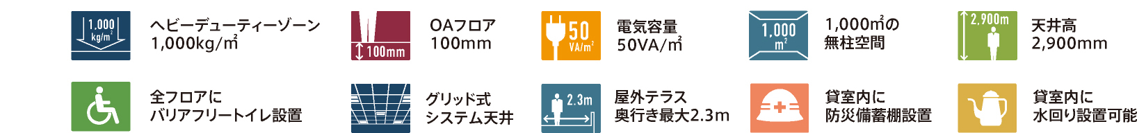 凡例